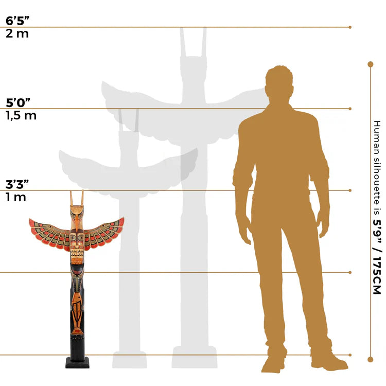 Coloured Bird Totem Pole