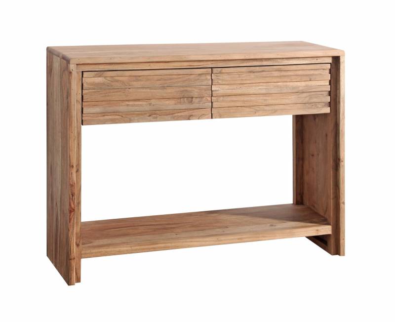Mandie Console