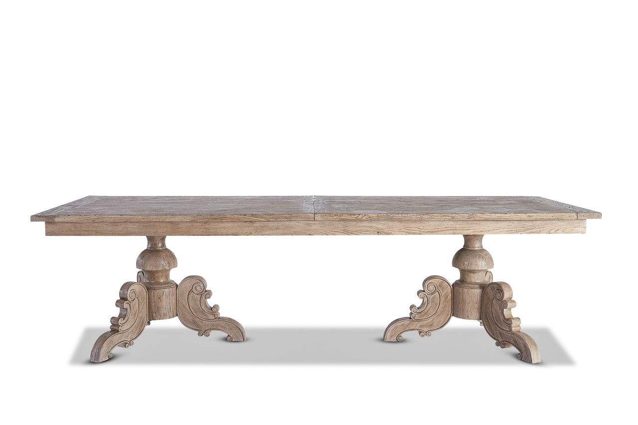 Caribbean Extension Table