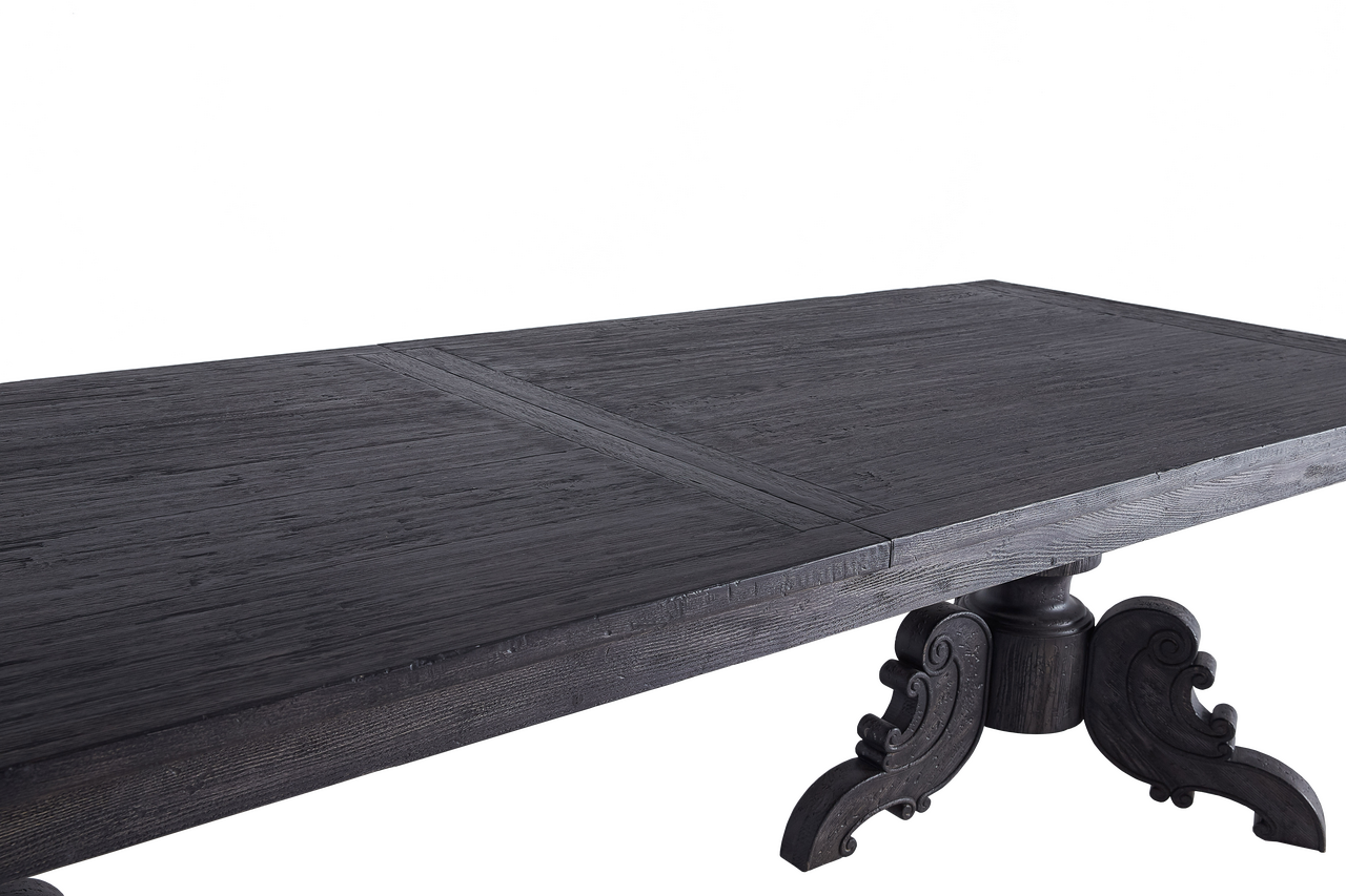 Caribbean Extension Table