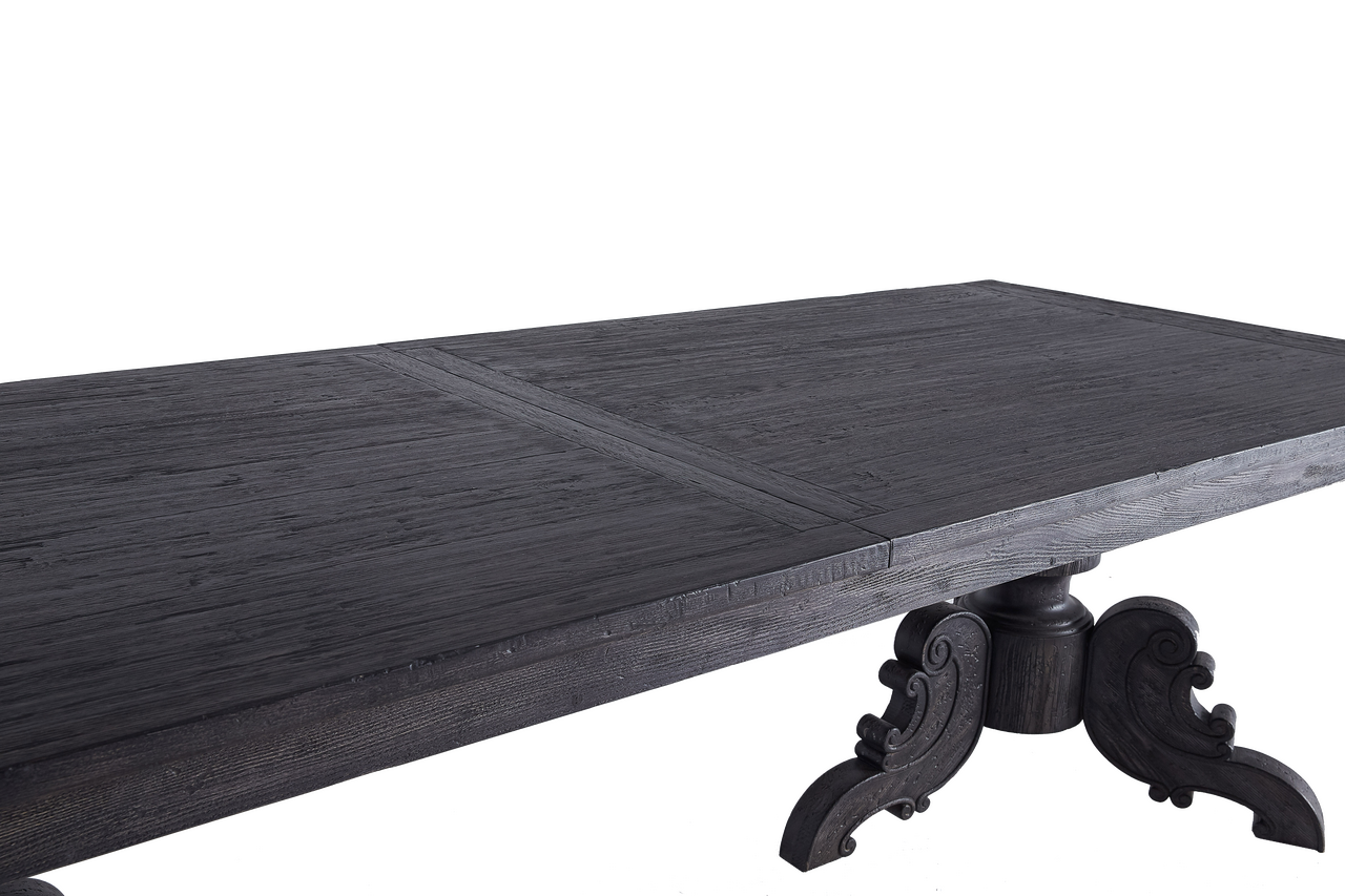 Caribbean Extension Table