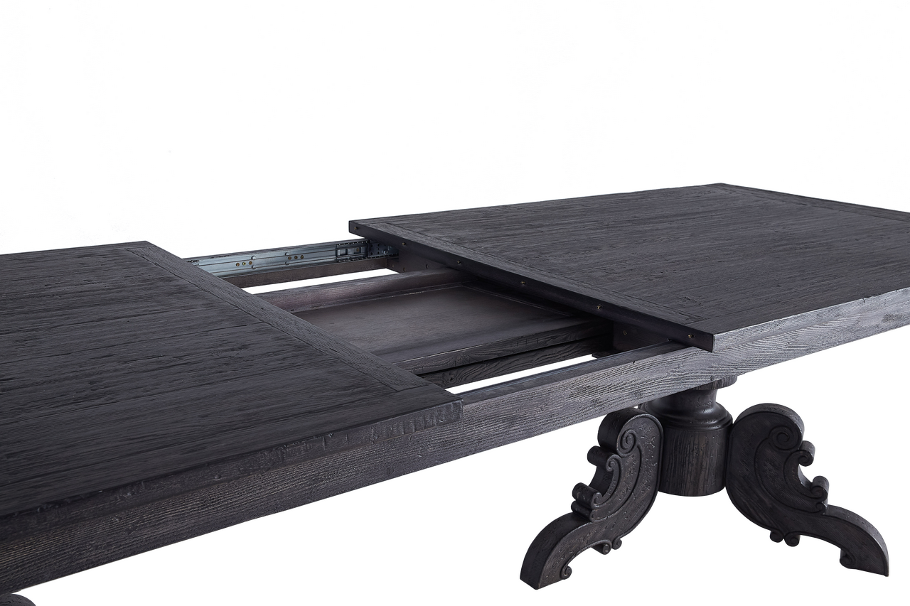 Caribbean Extension Table