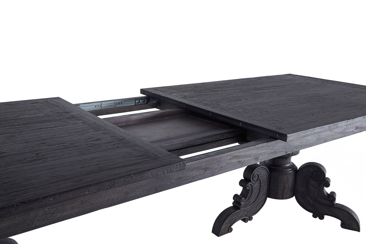 Caribbean Extension Table