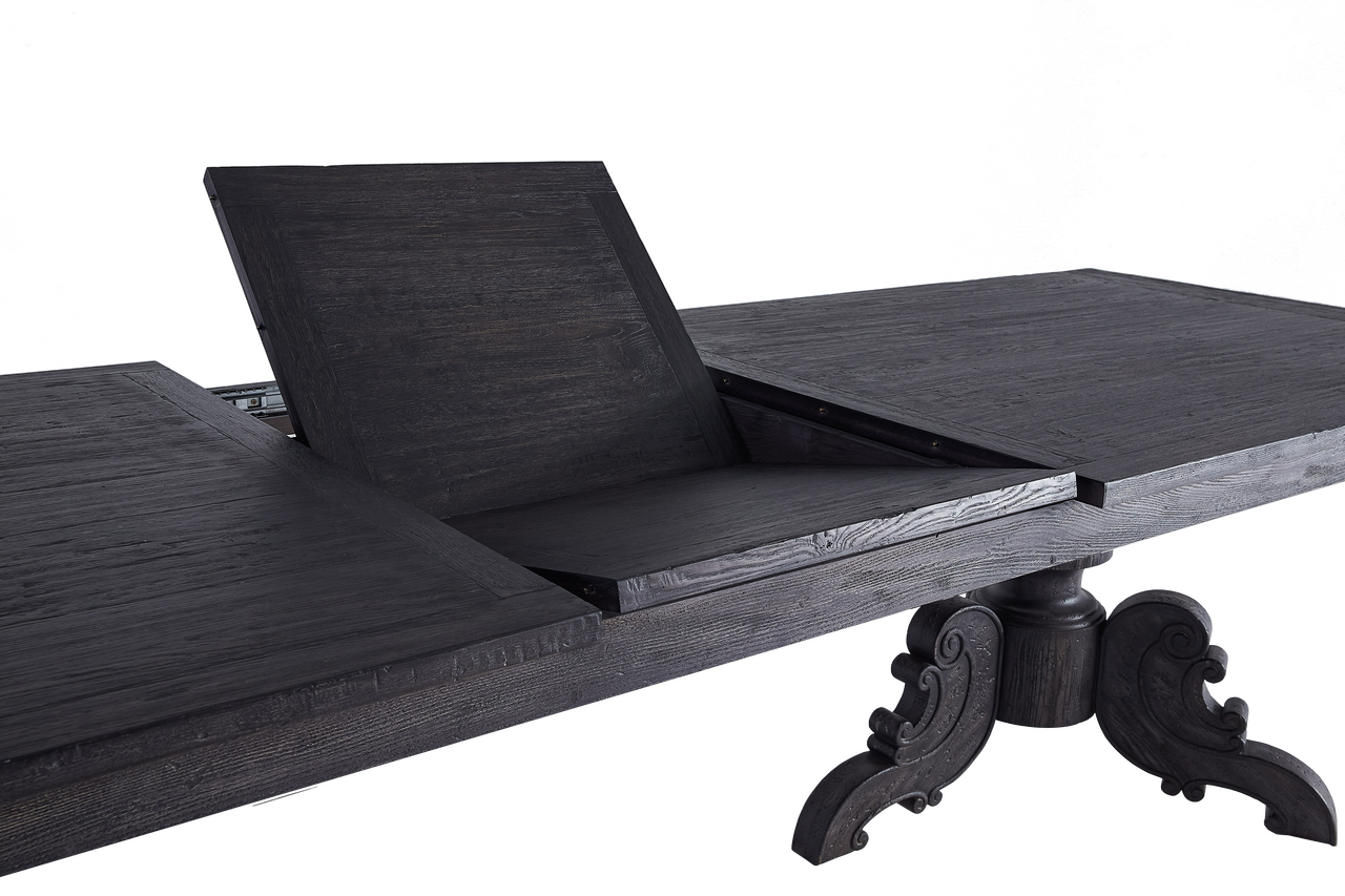 Caribbean Extension Table