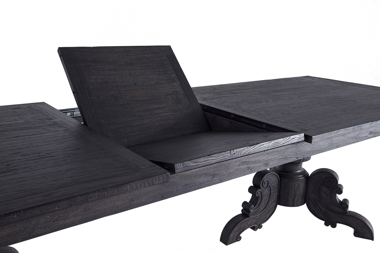 Caribbean Extension Table