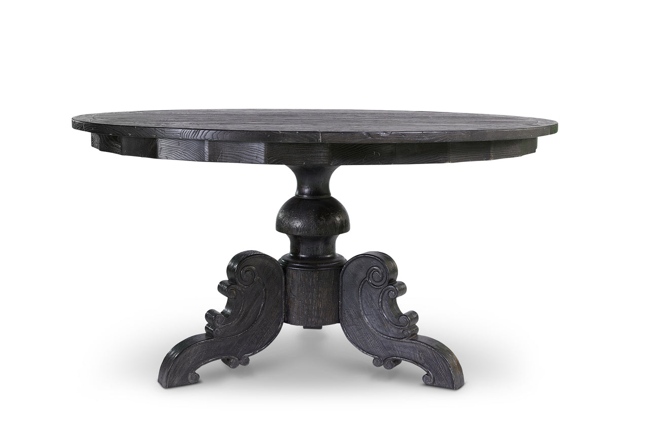 Caribbean Round Table