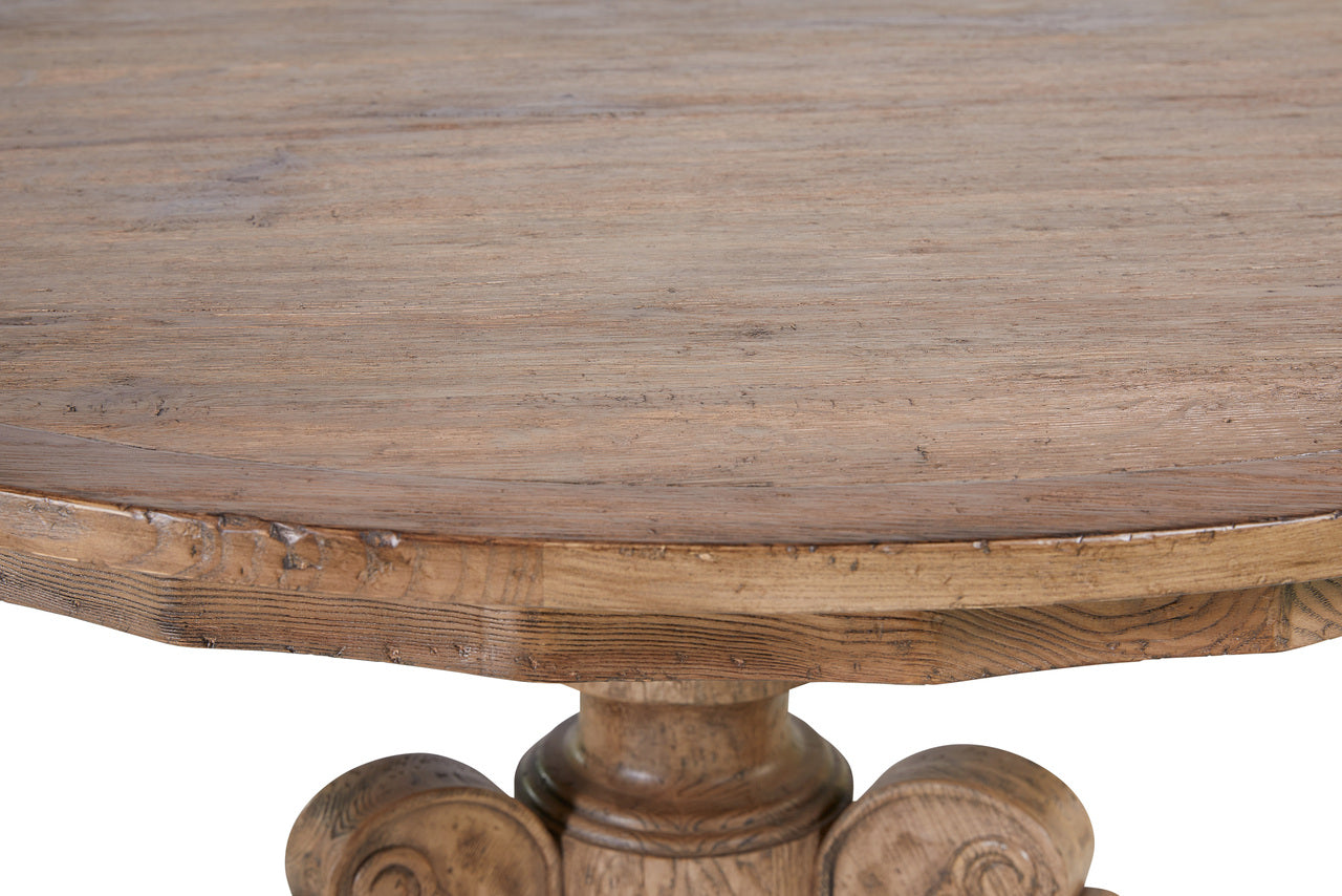 Caribbean Round Table