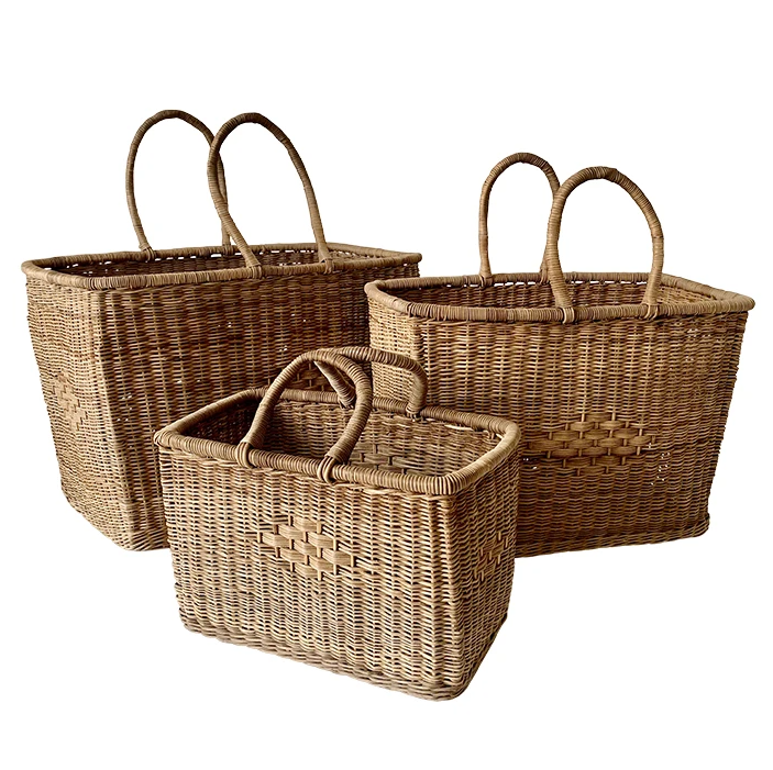 Malawi Market Basket