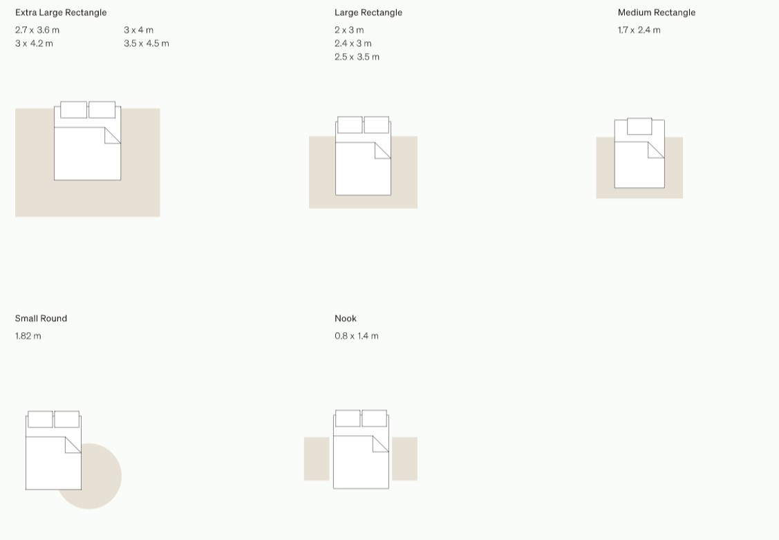 Rug Placement Guide - Zohi Interiors